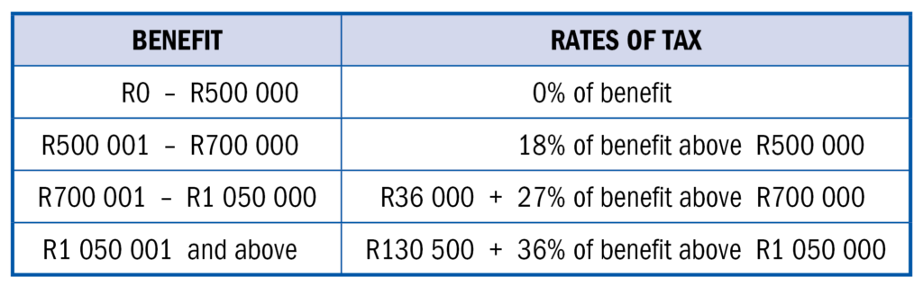 Lump Sum Benefits Retirement Fund Lump Sum Benefits Or Severance Benefits